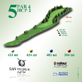 San valentino golf - buca 5